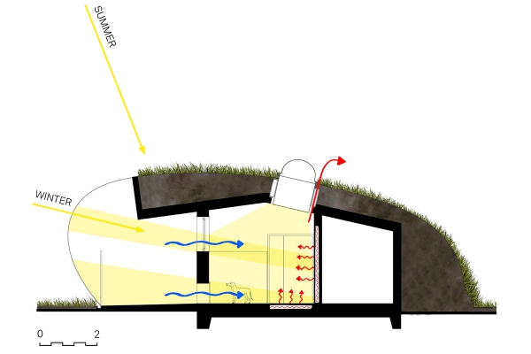 dierenasielventilationandlight.jpg