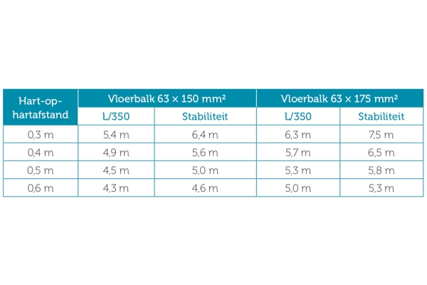 wtcbartonline20221nr7tabelc.jpg