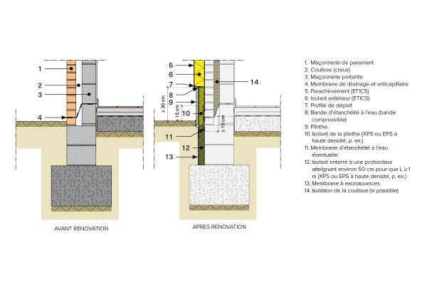 schema1fr.jpg